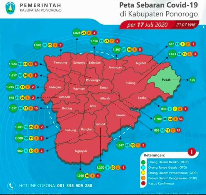 Pertambahan Kasus Covid-19 di Ponorogo Terus Naik, Penyebaran Belum Bisa Dibendung