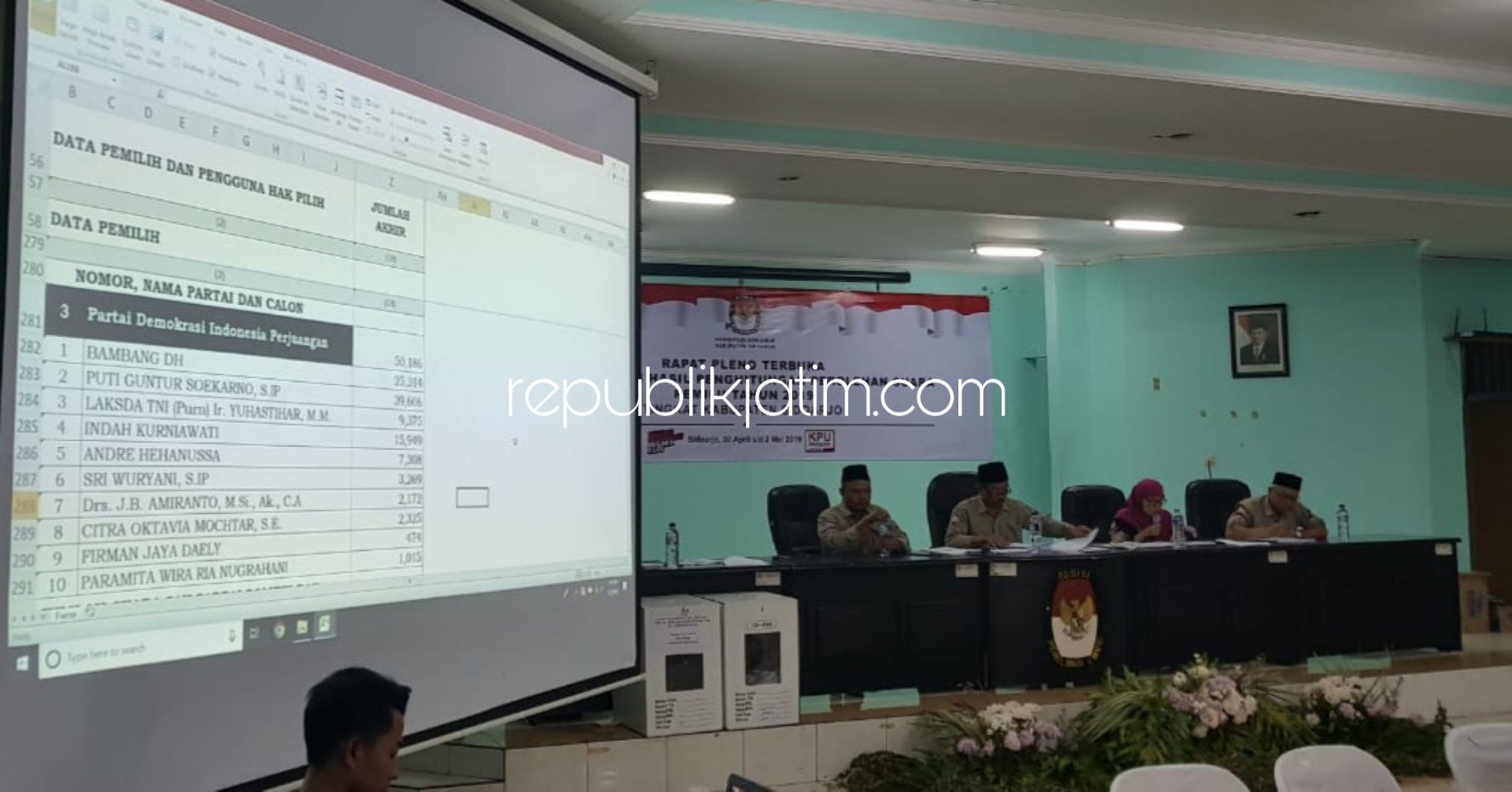 Jokowi - Maruf Amin Menang Telak di Sidoarjo