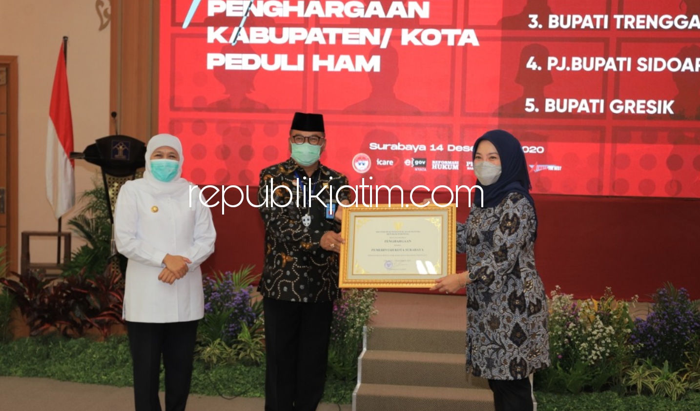 Lima Kabupaten/Kota di Jatim Raih Predikat Paling Peduli HAM, 3 Cukup dan 1 Kurang Peduli