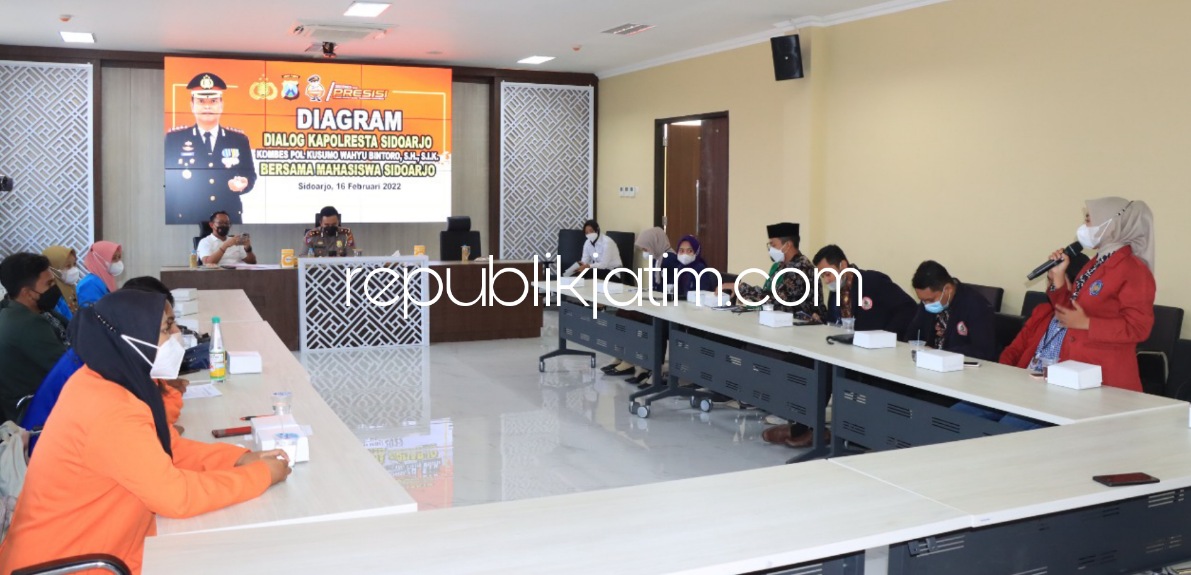 Jalin Sinergitas, Polresta Sidoarjo dan Mahasiswa Rutin Gelar Diagram