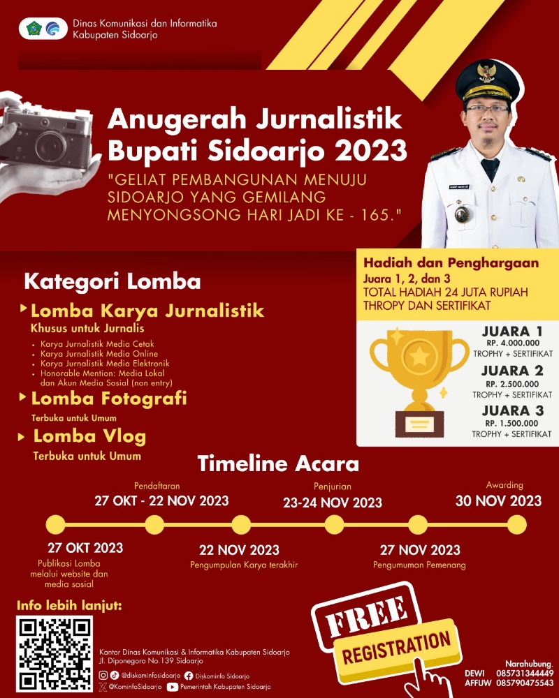 Berebut Hadiah Total Rp 24 Juta, Kominfo Gelar Anugerah Jurnalistik Bupati Sidoarjo 2023